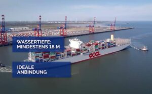 Über die zahlreichen Vorzüge des Wilhelmshavener JadeWeserPorts informiert jetzt ein neuer, fünfminütiger Imagefilm vom Terminalbetreiber Eurogate.