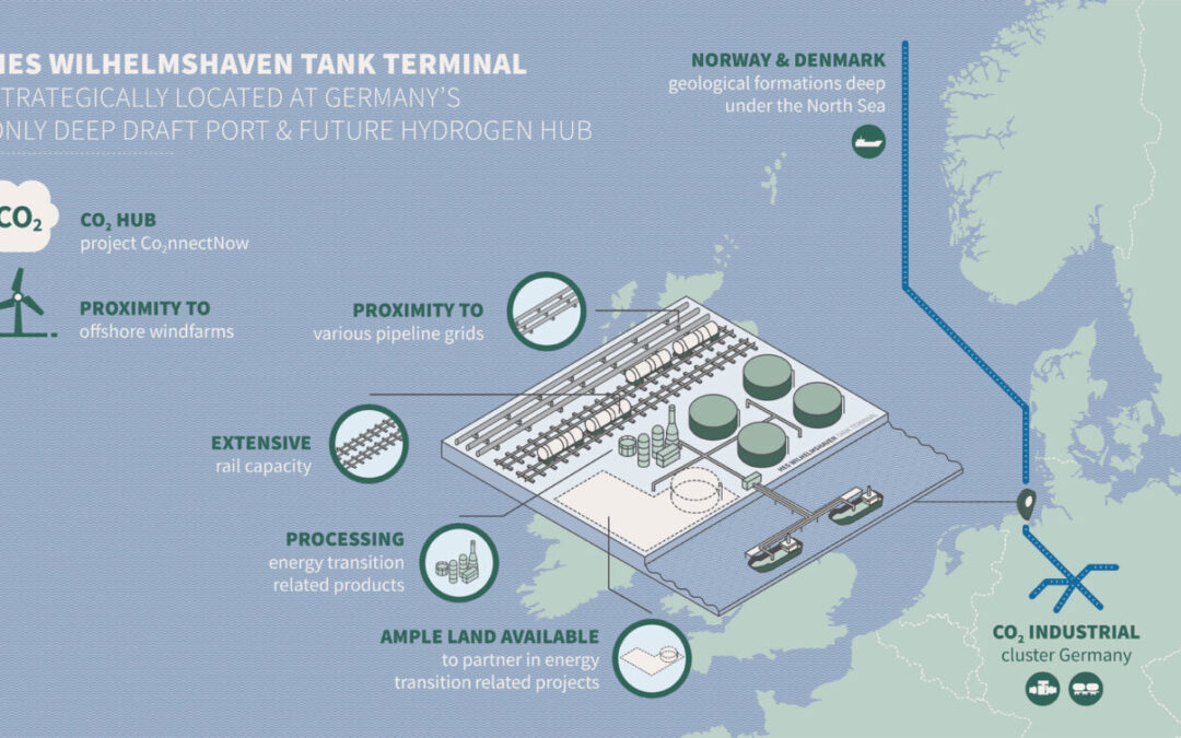 CO2-Hub in Wilhelmshaven könnte 2029 in Betrieb gehen